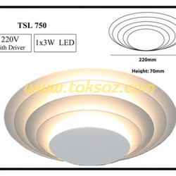 slide 337 Taksaz Lighting Industries Co